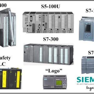 معرفی انواع PLC و بررسی مزایا و معایب آن